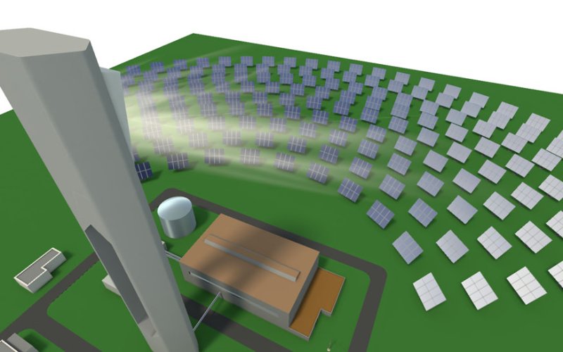 Solar Power Plant