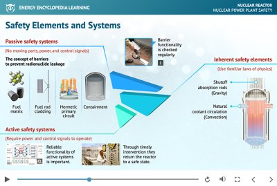 Nuclear Power Plant Safety - lecture