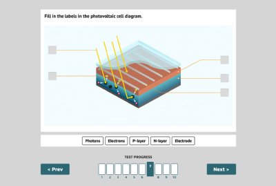 Solar Energy - test