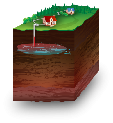 Hot Water (Binary Cycle)