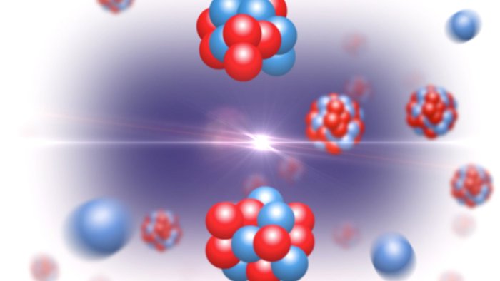 Types of Nuclear Reactions