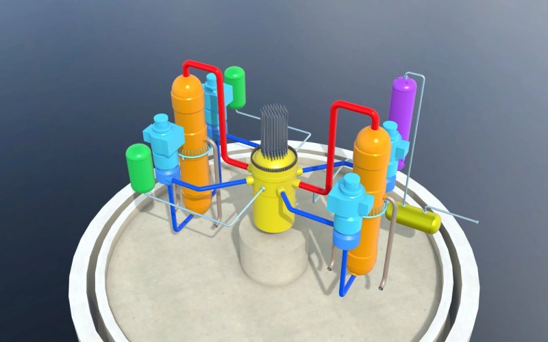 PWR Reactor (Three Mile Island)