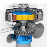 Francis Turbine Glossary Energy Encyclopedia