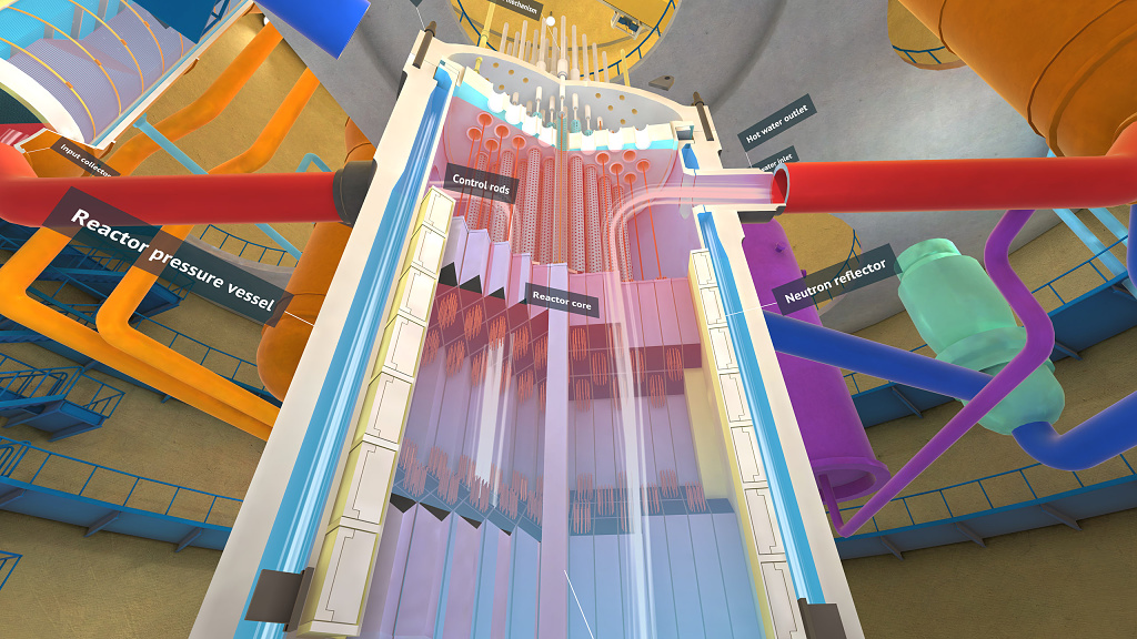 Energy Encyclopedia VR Reactor