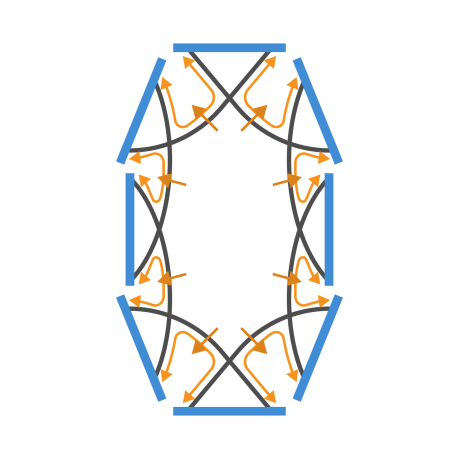 Island divertor scheme.