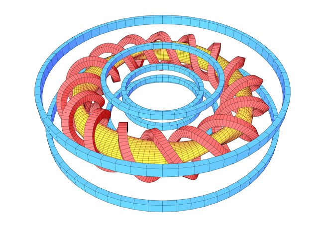 Heliotron scheme. Plasma (yellow), helical coil (red) and poloidal coils (blue).