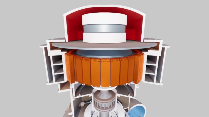 Electric generator in a hydroelectric power plant: an alternating electric current is induced in the stator by the rotation of electromagnets or permanent magnets of the rotor.