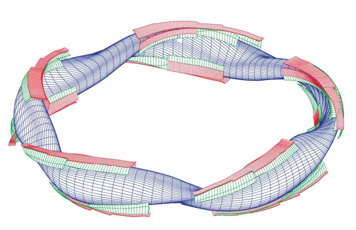 Location of island divertors (red) in the Wendelstein 7-X stellarator. (Credit: IPP)